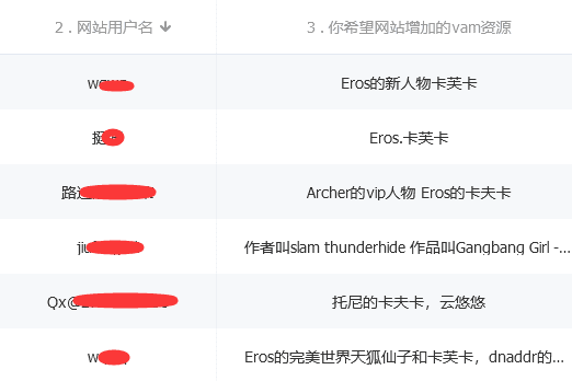 图片[3]-Eros.kafka（卡芙卡）-克苏恩资源社区