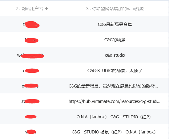 图片[6]-【推荐】【大神】C&G-STUDIO场景合集【更新至2023.11月】-克苏恩资源社区