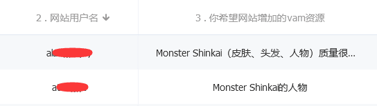 图片[4]-MonsterShinkai.Dia-克苏恩资源社区