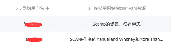 图片[8]-Scamp场景合集【更新至2024.6.19】-克苏恩资源社区