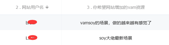 图片[6]-【场景】VAMSOY.Spying_on_my_wife-克苏恩资源社区